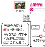 京都の観光・旅行 市バスの名所アクセス−金閣寺01−
