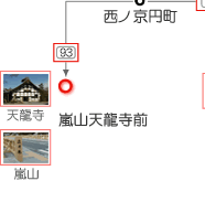 京都の観光・旅行 市バスの名所アクセス−金閣寺04−
