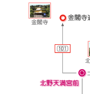 京都の観光・旅行 市バスの名所アクセス−北野天満宮01−