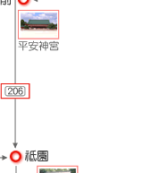 京都の観光・旅行 市バスの名所アクセス−北野天満宮06−