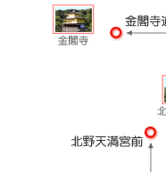 京都の観光・旅行 市バスの名所アクセス−清水寺01−