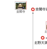 京都の観光・旅行 市バスの名所アクセス−京都駅01−