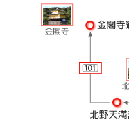 京都の観光・旅行 市バスの名所アクセス−二条城01−