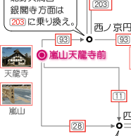 京都の観光・旅行 市バスの名所アクセス−天龍寺04−