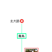 京都の観光・旅行 紅葉 アクセス−嵐山02−