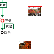 京都の観光・旅行 紅葉 アクセス−嵐山06−