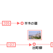京都の観光・旅行 桜 アクセス−平野神社02−
